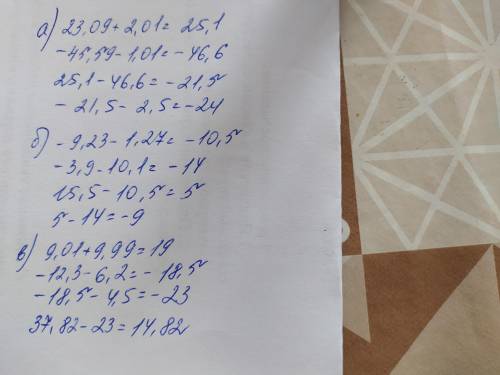 Вычислите, выбрав удобный порядок: а) 23,09+2,01-45,59-1,01-2,5 б) -3,9-9,23-10,1-1,27+15,5 в) 9,01-