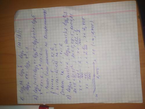 Логарифмические уравнения и неравенства.