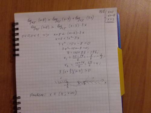 Log₀,₅(x+8)>log₀,₅(x-3)+log₀,₅(3x) мне нужно поэтапное решение и ответ