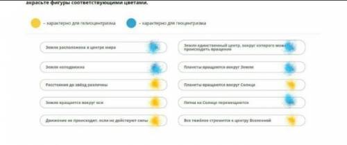 нужно распределить понятия