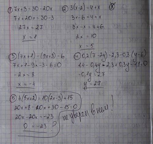 Розв'язати рівняння х+3=30-2х 3(х-2)=4+х (7х+1)-(9х+3)=6 0,2(7-2у)=2,3-0,3(у-6) 4(5х+2)=10(2х-3)+15