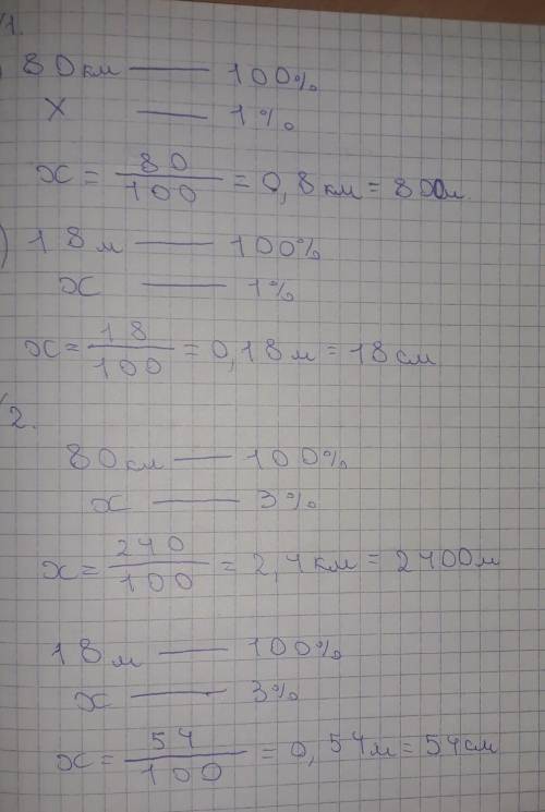 Сынып жұмысы №1. 80 км-дің 1%-ы; 18 метр матаның 1%-ын табу керек №2. 80 км-дің 3%-ын қалай табуға б