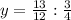 y = \frac{13}{12} : \frac{3}{4}