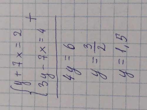 Дана система двух линейных уравнений:y+7x=23y−7x=4Найди значение переменной y