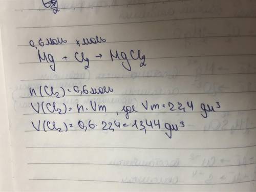 Вычисли, сколько литров (н.у.) хлора могут прореагировать с 0,06 моль магния ​