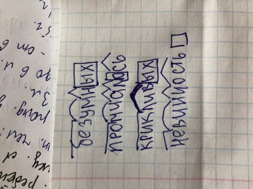 Ребят хэлпаните каким образованы слова: а)безумных;б) промчалось, в)крикливых,г)невинность