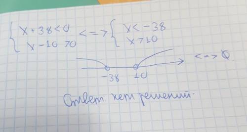 Определи правильный ответ системы неравенств {x+38<0x−10>0.Выбери правильный вариант: