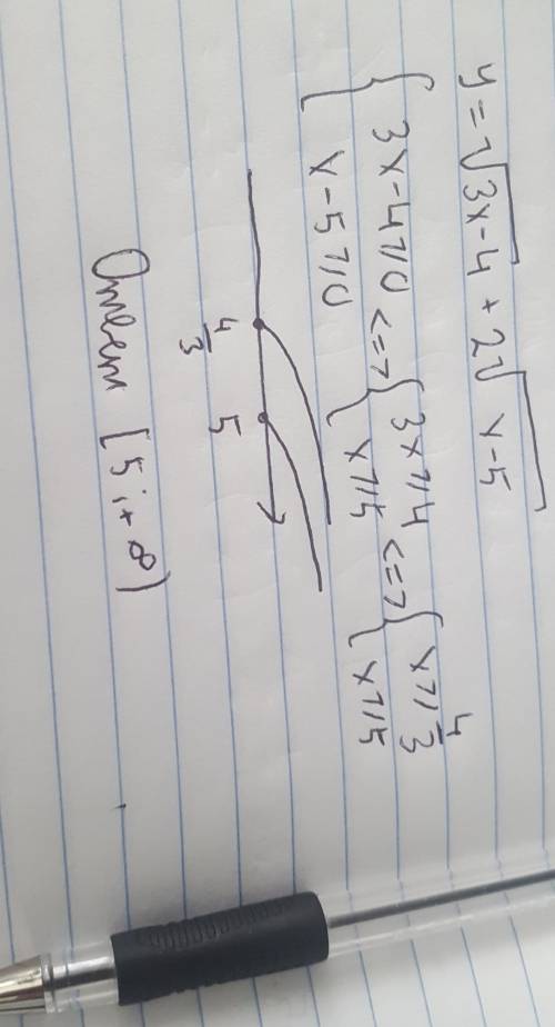 Найти область определения y=sqrt(3x-4)+2sqrt(x-5)