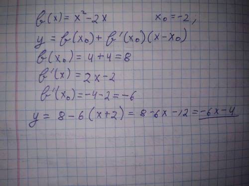 Напишите уравнение касательной к графику функции f(x) = x^2-2x в точке с абсциссой х0=-2.
