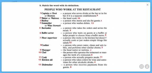 PEOPLE WHO WORK AT THE RESTAURANT