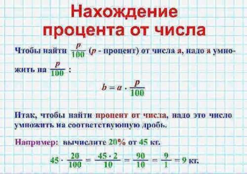 3% от 300 сколько это в дроби?​