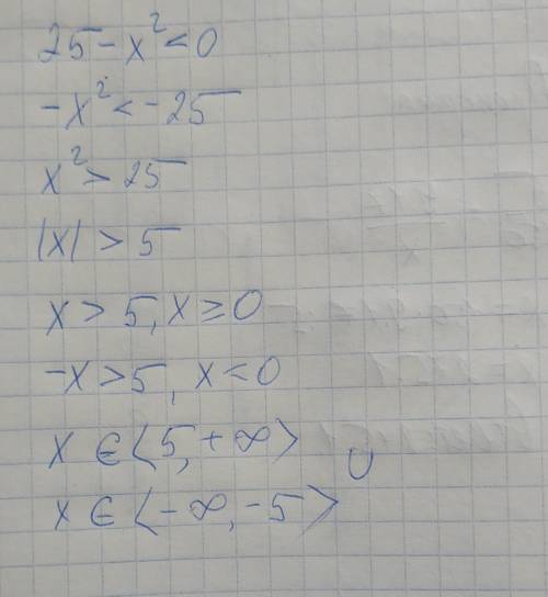 25-х²<0 решите проблему ​