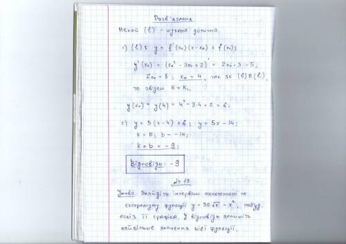 Знайдіть рівння дотичной до графіка функції а f(x)=3x2 -x3 у точкі з абсцисом x0=-2