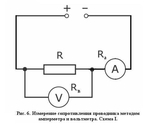 На схемі малюнка електричного кола зобразіть ампиметр и вольтметр