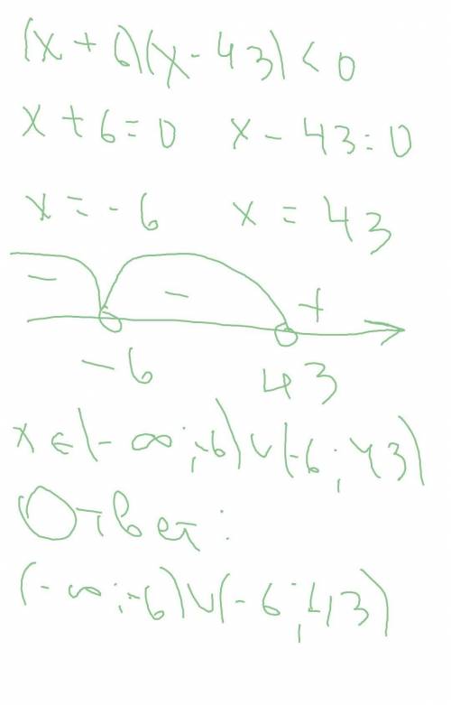 Решите неравенство методом интервалов А) (х-5)(х-49)>0 Б) (х+6)(х
