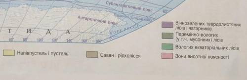 Треба природні зони Євразії будьласка ів​