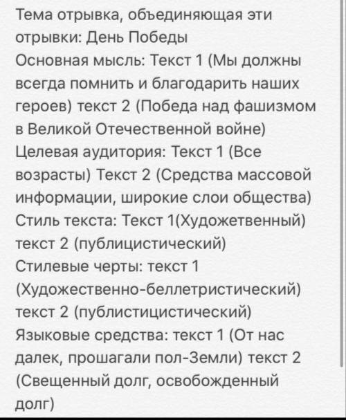 Сравнительный анализ текстовТекст № 1Текст № 2Тема отрывка, объединяющая эти отрывкиОсновная мысль Ц