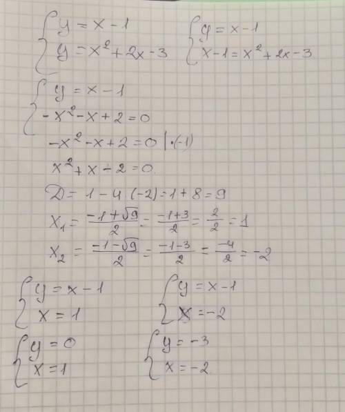 Y=x-1y=x²+2x-3в фигурной скобке ​