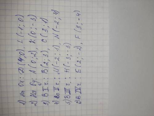 Выписать точки и их координаты, которые лежат