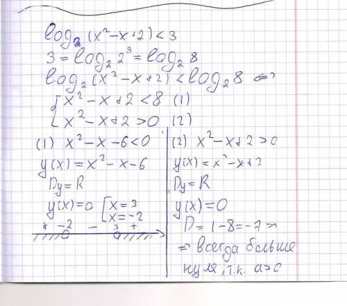 Log2(x^2-x+2)<3решить неравенство