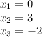 x_{1} = 0\\x_{2} = 3\\x_{3} = -2