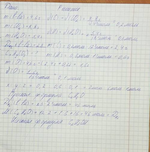 При сгорании органического вещества массой 4,6 г получили 8,8 г СО2 и 5,4 г Н2О. Относительная плотн