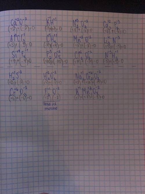 Расставьте по степени окисления