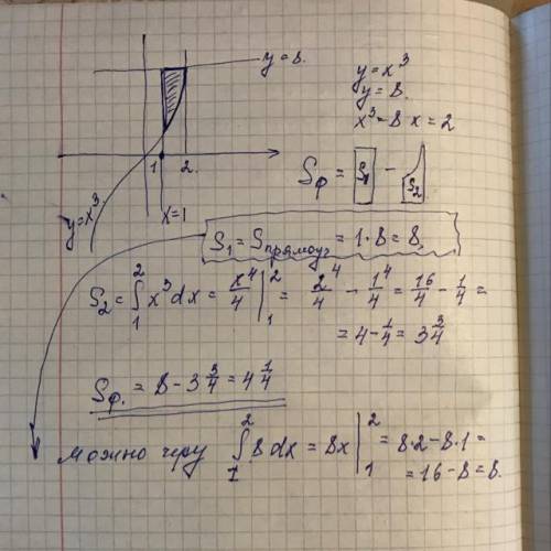 Площадь фигуры, ограниченной линиями y=x^3, y=8, x=1 равна: