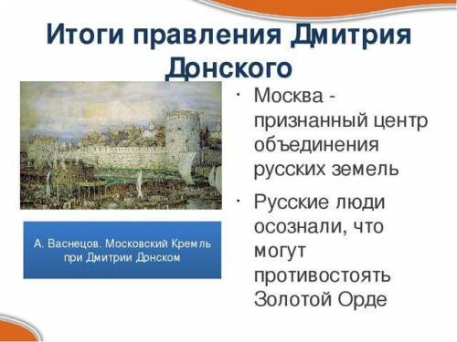 Москва при Димитрии Донском итоги​