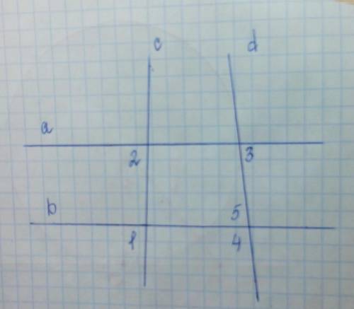 Дано: Угол 1 = 45* Угол 2 = 45* угол 3 = 60* Найти: Угол 4