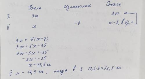 РЕШИТЬ УРАВНЕНИЕМ. В первом мешке было в три раза больше яблок, чем во втором мешке. После того, как