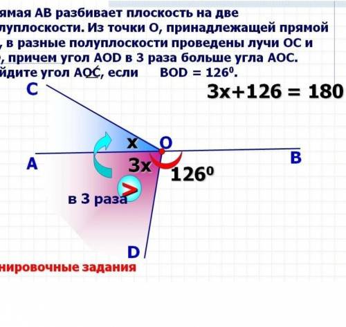надо расписать как сделали и постойте чертёж