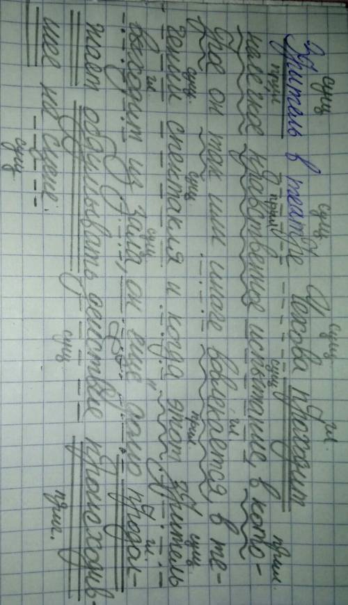 Вставьте пропущенные буквы , расставьте знаки. Выполнить синтаксический разбор предложения. Зритель
