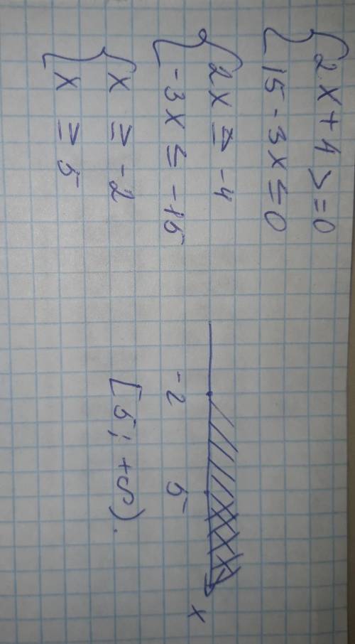 Решите систему неравенств 2х+4>=0 15-3x<=0