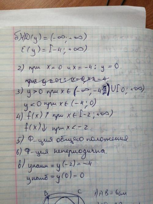 Дана функция у=х^2+4х. а) Постройте ее график; б) перечислите свойства этой функции; в) найдите наиб