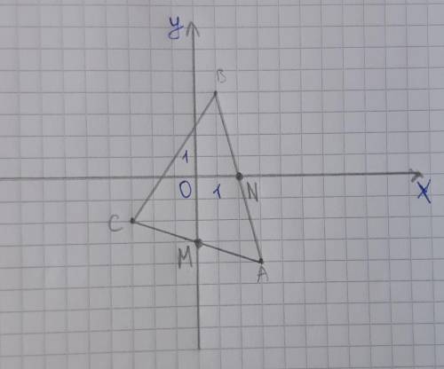 Начертите на координатной плоскости треугольник АВС, если А (3; -4), В (1; 4), С (-3; -2). Найдите к