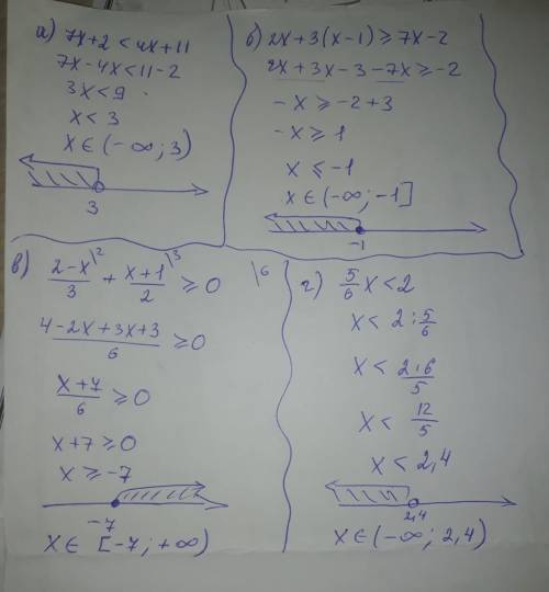 ОЧЕНЬ И БЫСТРО МНЕ НУЖНО ОЧЕНЬ БЫСТРО УМОЛЯЮ​