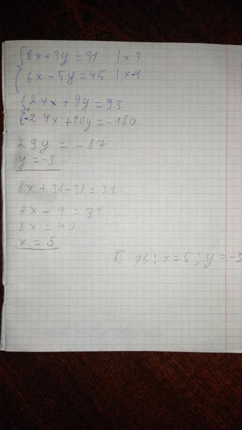 Розв*язати методом додавання систему рівнянь 1) 8x+3y=31 2) 6x-5y=45