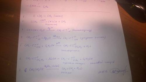 Напишите уравнение следующих превращений: CH4-C2CH3COH-CH3COOH-O-C2H5​