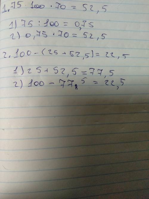 решить 75:100•70= 100-(25+52,5)=