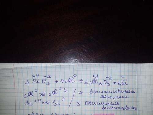 с итоговойС 1. Расставьте коэффициенты методом электронного баланса. Укажите окислитель и восстанови