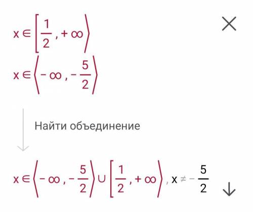 решить неравенство решить неравенство