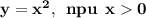 \bf y=x^2, \: \: npu \: \: x0