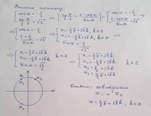 решить систему тригонометрических уравнений cosx=-1/2tgx/2=из под корня 3​