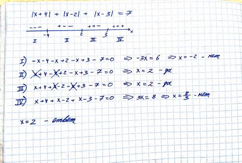 Найдите сумму корней модульного уравнения. |x+4|+|x-2|+|x-3|=7