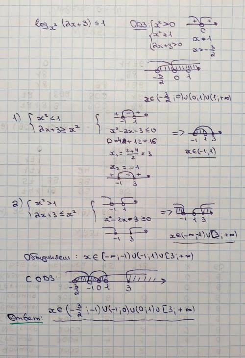 Решите неравенство: log x^2(2x+3)<=1