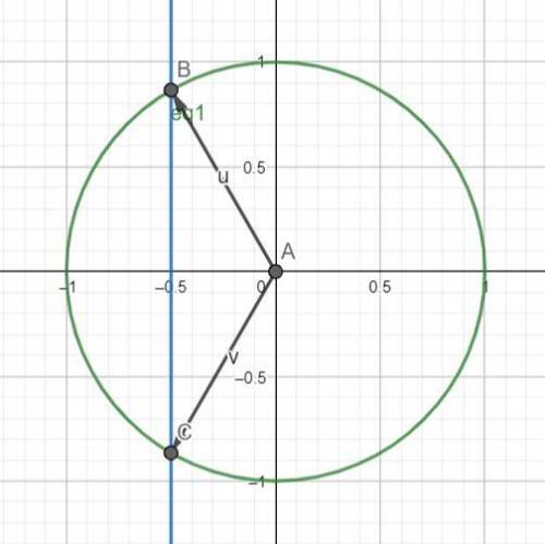 Найти корни уравнения cos x = - 1/2 на промежутке 0; 2п