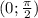(0;\frac{\pi }{2} )