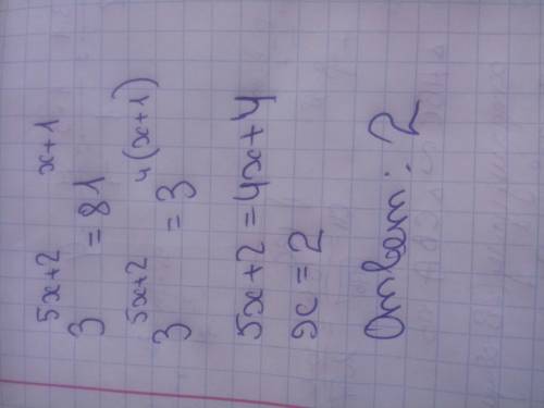 Найдите корень уравнения 3 5x+2=81 x+1