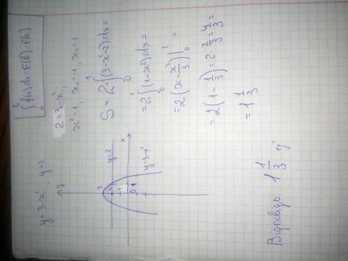Обчислити площу фігури, обмежену даними лініями: у=3-х^2, y=2